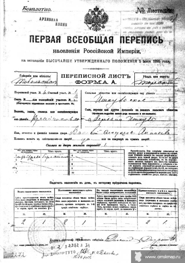 Перепись 1897 г  Василий Ананьев