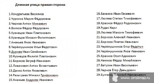 План - список жителей д.Ишкуль 2 План - список жителей д.Ишкуль 2