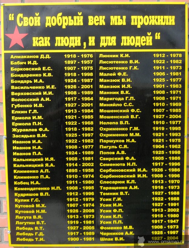Мемориальная плита фронтовикам с.Буняковка Мемориальная плита фронтовикам с.Буняковка